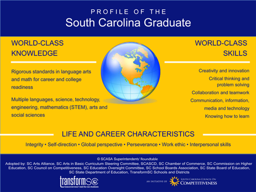 Profile of SC Graduate 